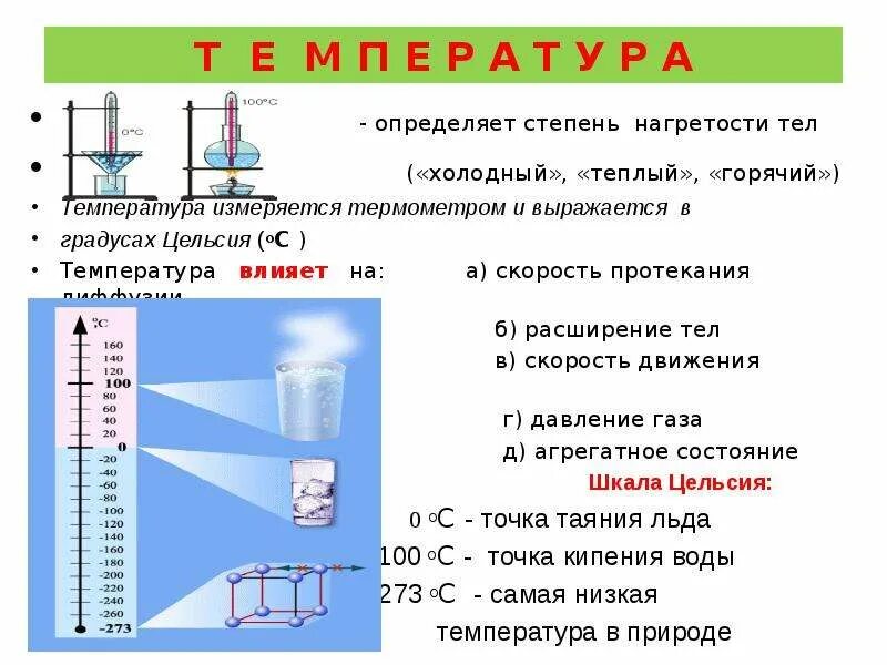 Физика температура холодный