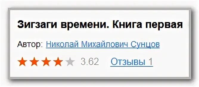 Тюль зигзаг. Сунцов. Зигзаги времени. Аудиокнига зигзаги времени 2 сунцов. Аудиокнига зигзаги времени 2 сунцов.