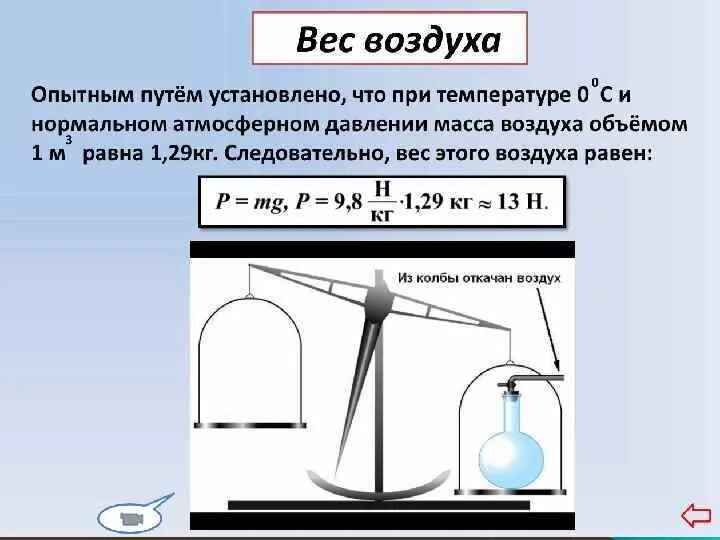 Вес воздуха атмосферное давление 7 кратко. Вес воздуха 7 класс физика. Формула веса воздуха физика 7 класс. Вес воздуха формула 7 класс. Масса воздуха формула 7 класс.