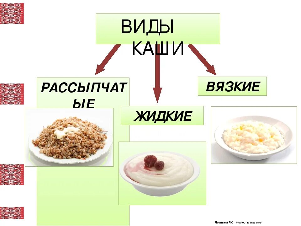 Виды каш. Разновидности круп. Каши рассыпчатые вязкие жидкие. Различные виды каш.