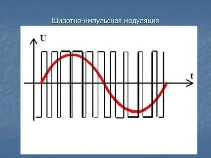Шим сигнал