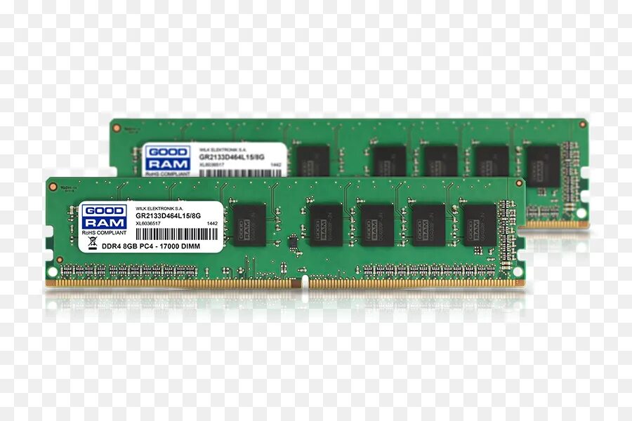 Ddr4 sdram 2400 мгц. Оперативная память ddr4 8gb 2133mhz. ddr4 2x4gb 2133mhz goodram. 16 gb ddr4 - 2133 mhz. оперативная память ddr4 sdram.