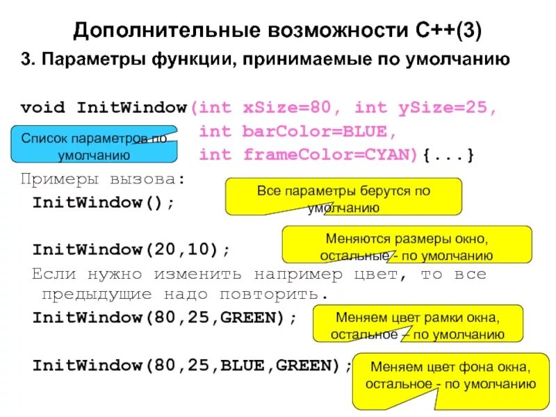 Фактический параметр функции. Параметры функции. Параметры функции c++. Параметры функции с++. Типы параметров функции.