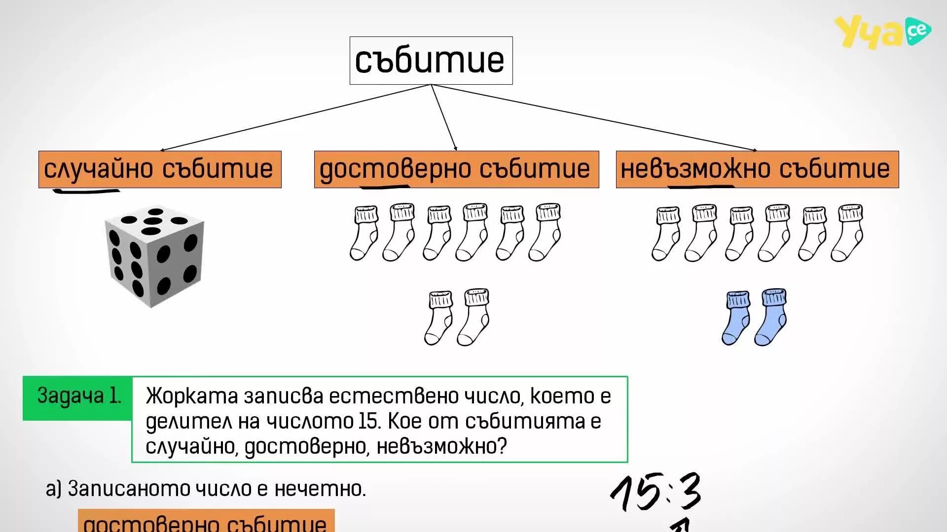 Случайный выбор синоним. Достоверное событие рисунок. Вероятность картинки. Вероятность события , достоверные и ложные события. Рисунки по вероятности.