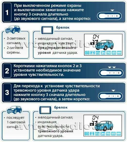 Как отключить сигнализацию старлайн полностью. Датчик удара старлайн а93. Старлайн е91 датчик удара. Старлайн а93 датчик наклона. Убавить датчик удара старлайн а64.