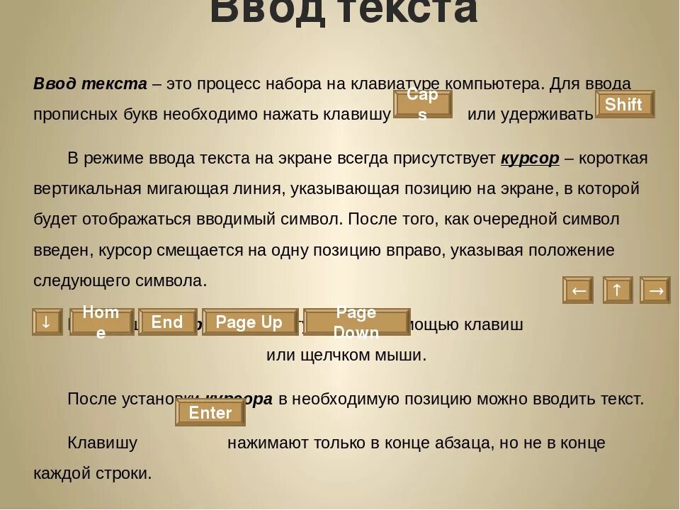 При вводе текста информатика 7 класс. Ввод текста. Способы ввода текста. Текст. Текст для печати на кла.