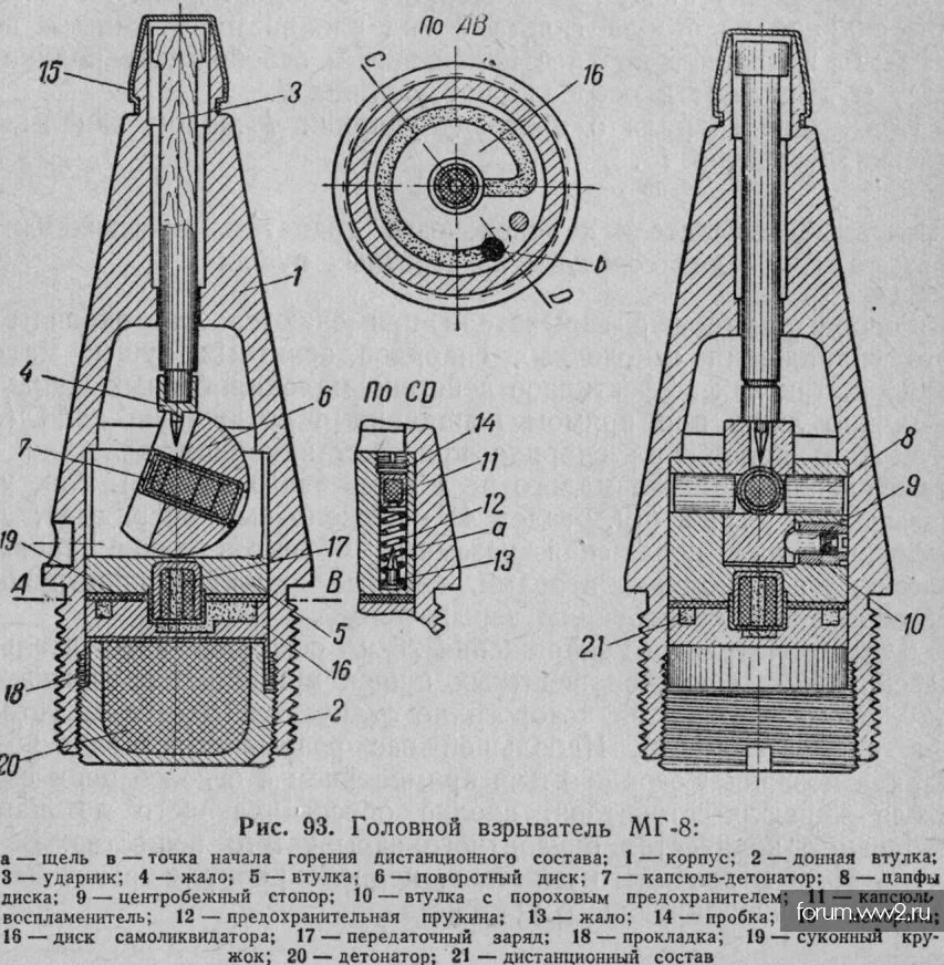 Детонатор снаряда. Мг-37 взрыватель. Взрыватель в 30 42м 100мм. Минный взрыватель м-6 чертеж. Конструкция взрывателя снаряда.