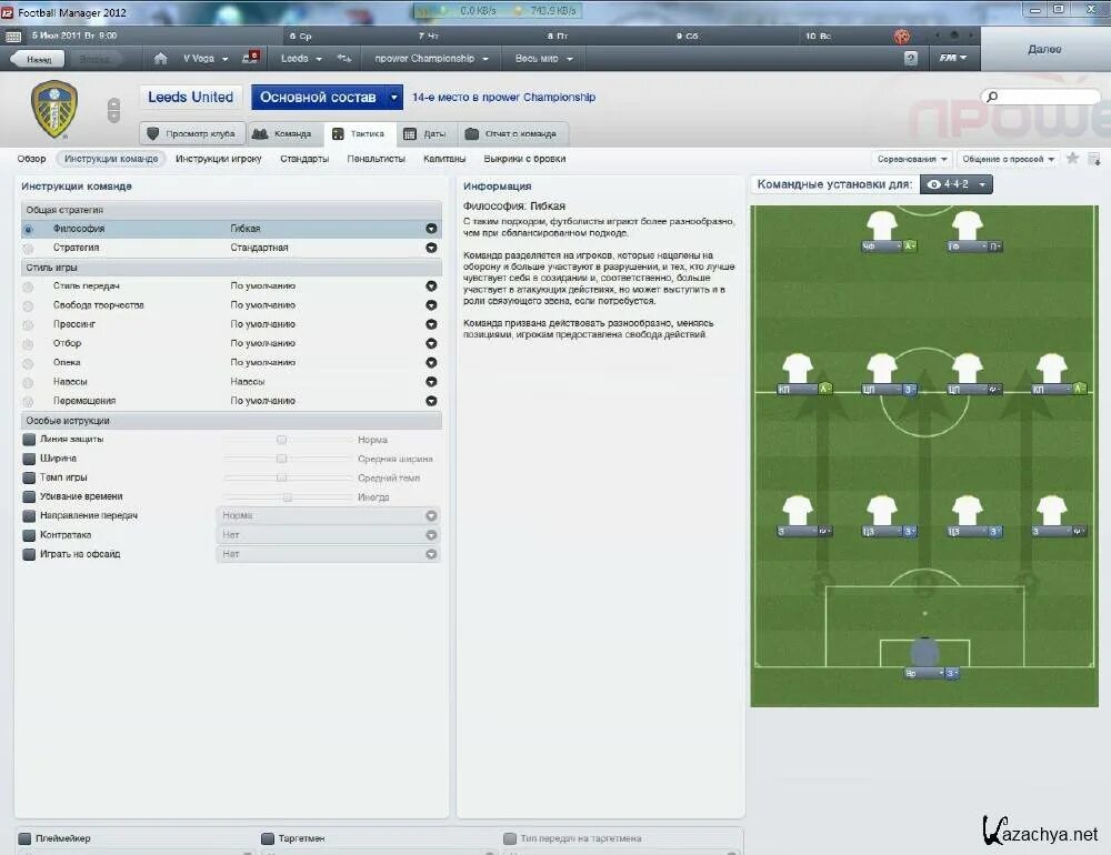 Football manager на русском. Обложка Football Manager 2012. Football Manager симуляторы футбольного менеджера. Футбольный менеджер 2003. Обзор Football Manager 2012.