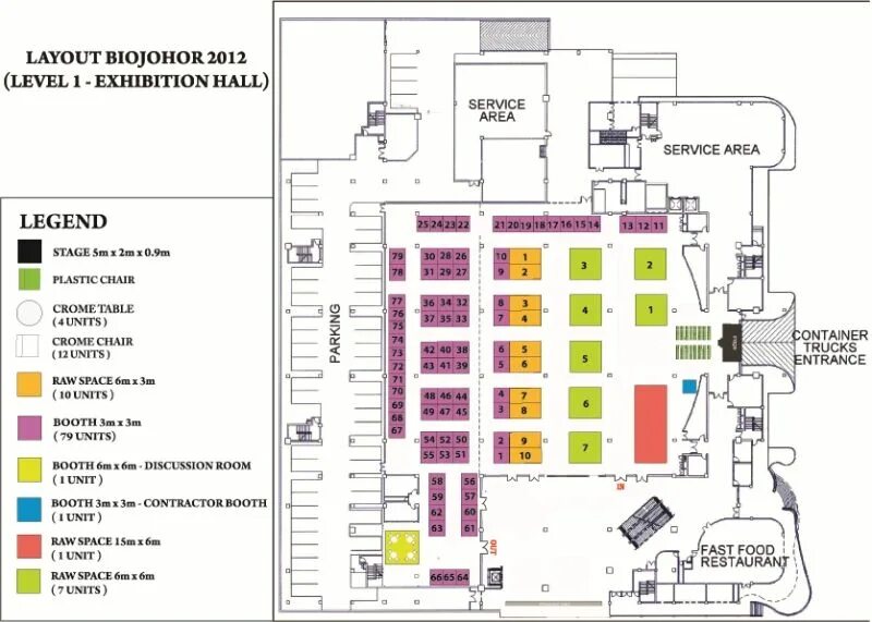 Какой layout. Какой layout