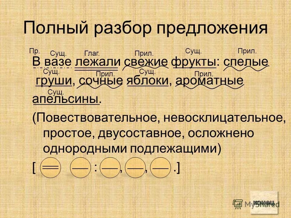 Синтетический разбор это. Синтаксический разбор предложения. Полный синтаксический разбор предложения. Предложения для синстаксиче кого радзобрпа. Разбор простого предложения.