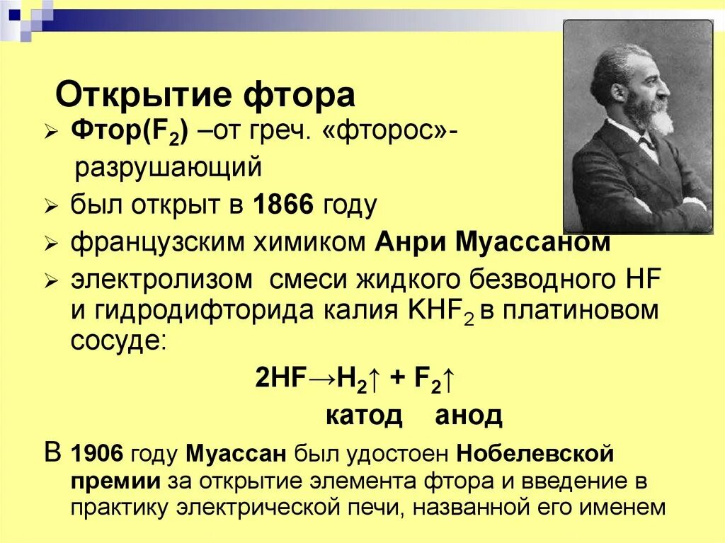 Как получают фтор. История открытия фтора. Фтор история открытия элемента. Фтор презентация. Открытие фтора кратко.