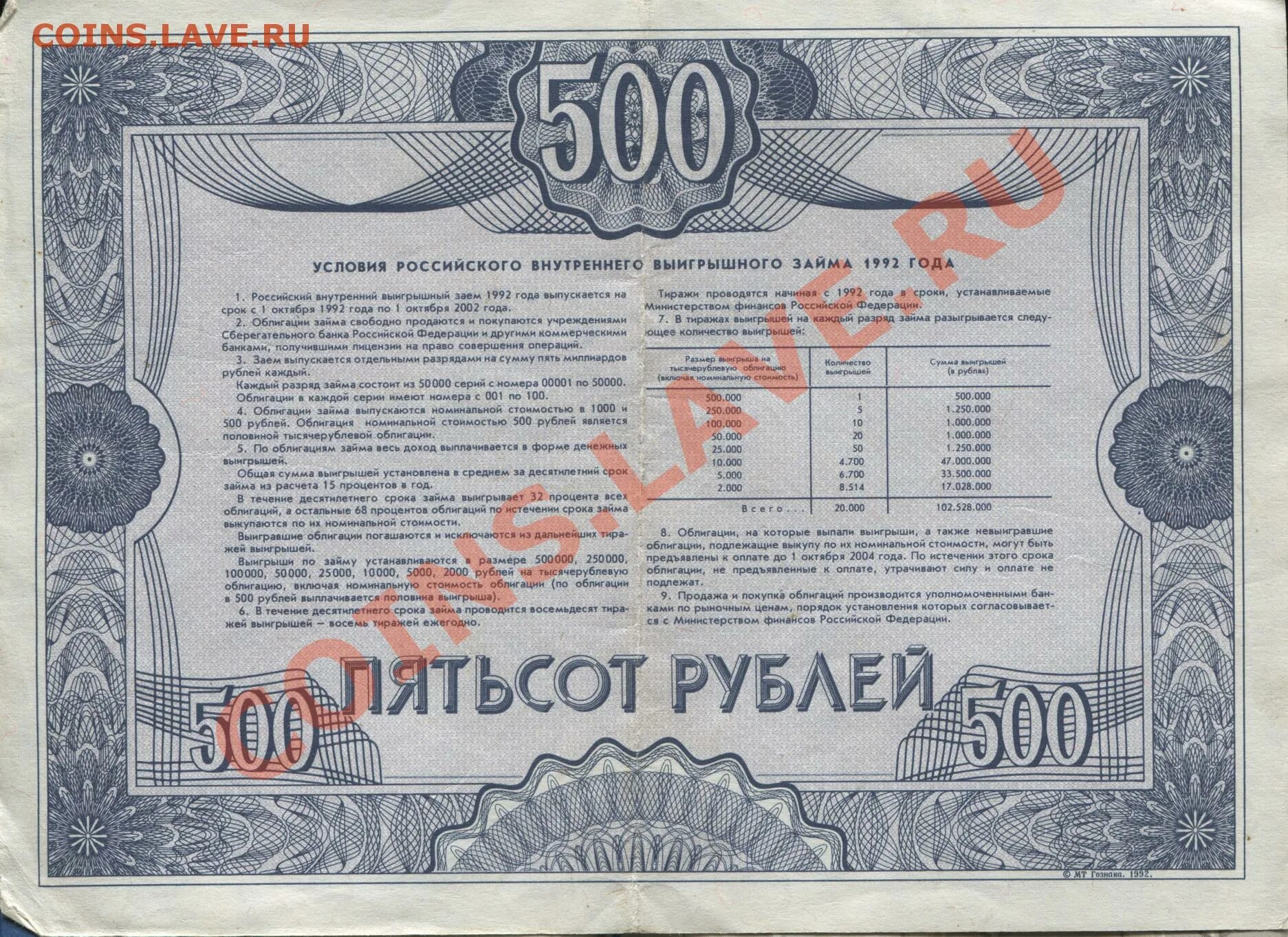 Российский внутренний выигрышный заем 1992 года. Облигация 500 рублей 1992. Облигации выигрышного займа. Облигации СССР 500 рублей. Облигации 500 рублей