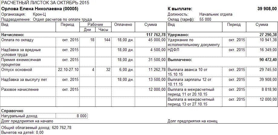 Расчетный лист рф. Расчетный листок заработной платы. Образец расчетный лист заработной плате. Пример заполнения расчетного листка. Расчётный лист по зарплате форма.