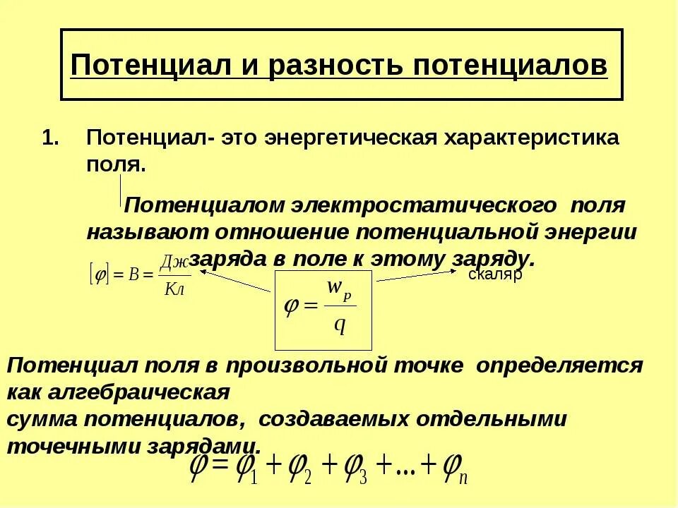 Потенциал презентация 10 класс. Формула нахождения разности потенциалов. Формула определения разности потенциалов между двумя точками. Разность потенциалов точечного заряда формула. Формула разности потенциалов электрического поля.