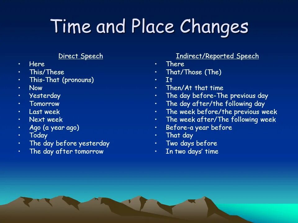 The day before цена. Direct and indirect Speech местоимения. Before reported Speech. The Day before yesterday reported Speech. Reported Speech tomorrow yesterday.