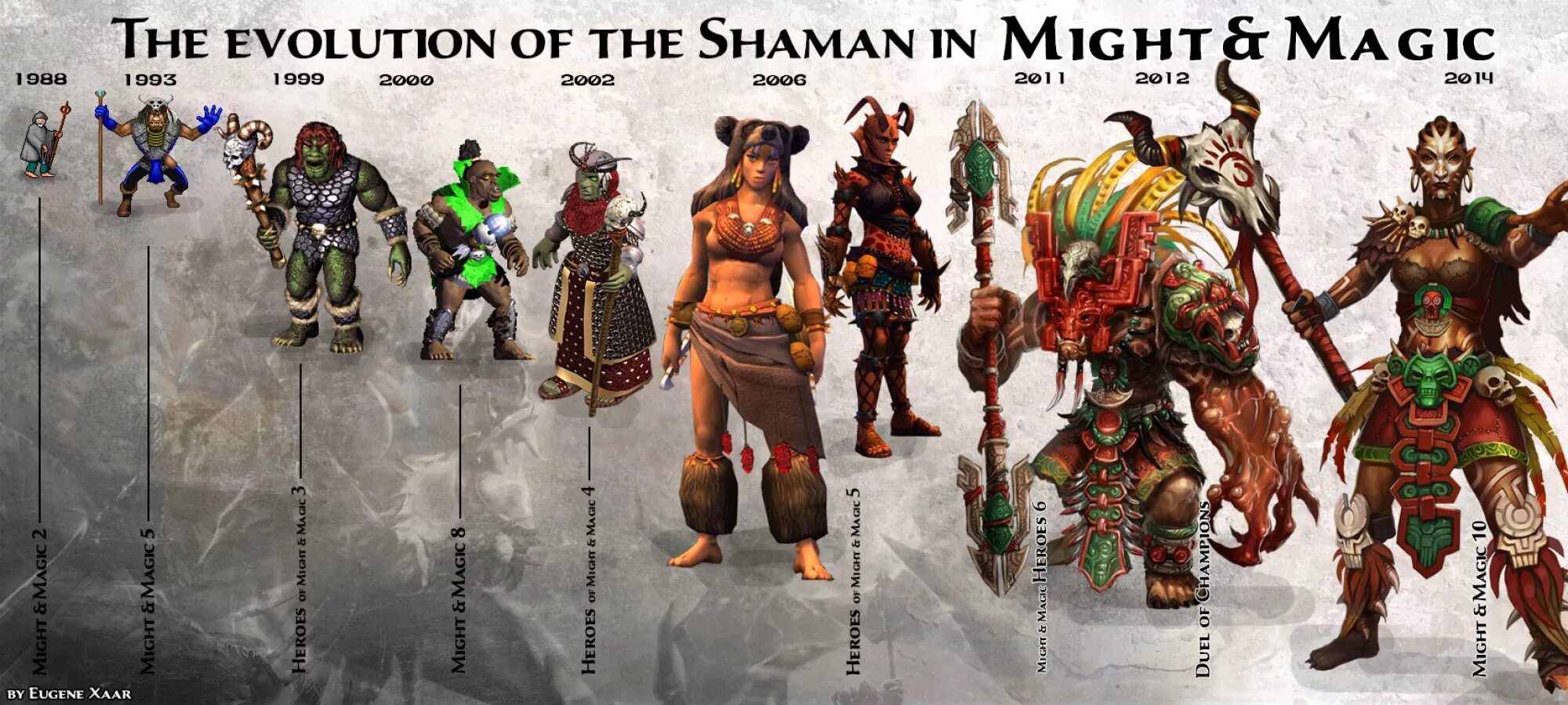 Герои меча и магии юниты герои 7. Орки герои меча и магии шаманки. Расы меч и магия. Homm 6 юниты. Heroes of might and magic лига теней.