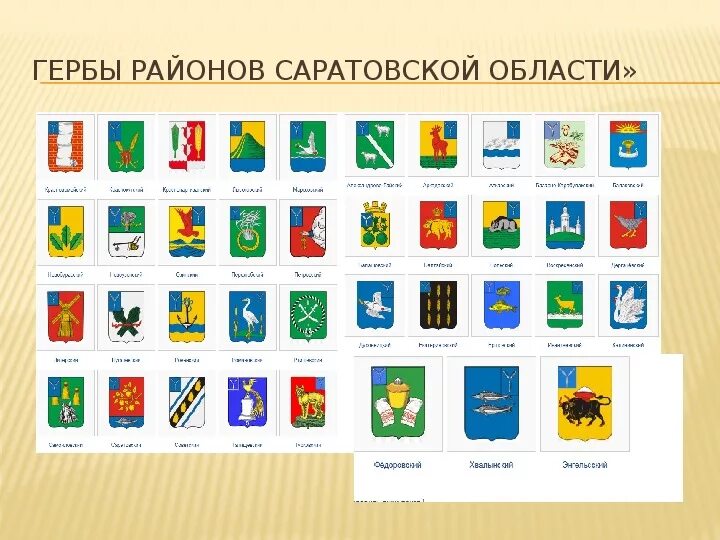 Герб российского района. Гербы районов Саратовской области. Гербы городов Саратовской области. Герб Саратовского района. Герб района.