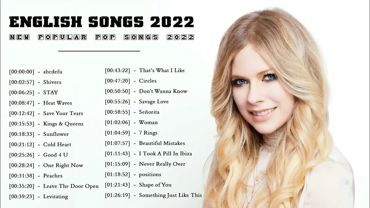 Billboard hot 100 2022. Хиты 2022 на английском. Песни 2022. Топ хиты 2022.