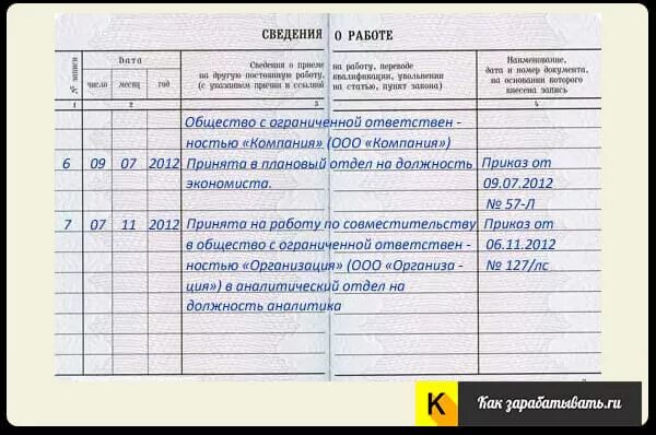 Отпуск по совместительству тк. Запись в трудовой о совместительстве. Запись в трудовой книжке совместителя. Запись в трудовой книжке работника по совместительству. Запись в трудовую по совместительству образец.