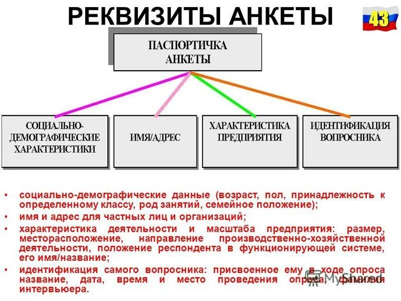 организационная структура управления икеа. описание организации пример. история и характеристика предприятия. описание организации предприятия. контекстные характеристики организации.