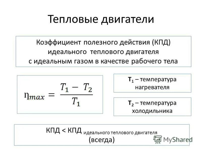 КПД теплового двигателя формула. Коэффициент полезного действия тепловых двигателей формула. КПД идеального теплового двигателя. Формула максимального КПД теплового двигателя. Идеальный кпд формула