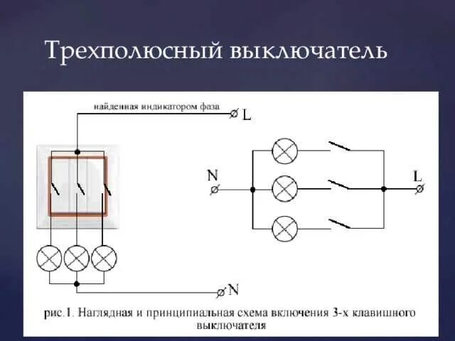 3 лампочки 3 выключателя. Схема подключения 3х клавишного выключателя. схема подключения тройного выключателя. схема подключения трехклавишного выключателя на 3 лампочки. схема подключения 3х клавишного выключателя на 4 лампы.