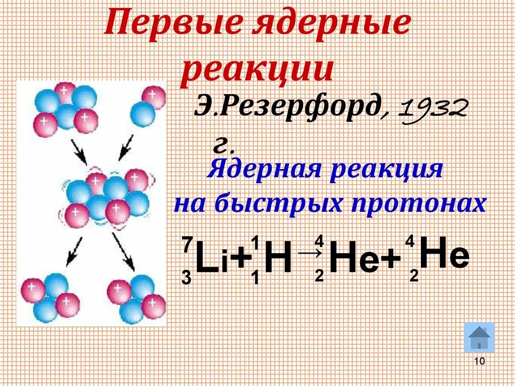 Что выделяется в ядерных реакциях