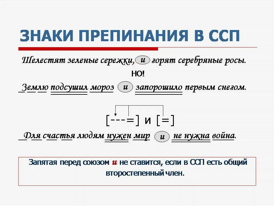 Синтаксический разбор ССП схема. Синтаксический разбор сложносочиненного предложения. Схема сложносочиненного предложения. Схема сложного предложения сложносочиненного. Синтаксический и пунктуационный анализ бсп