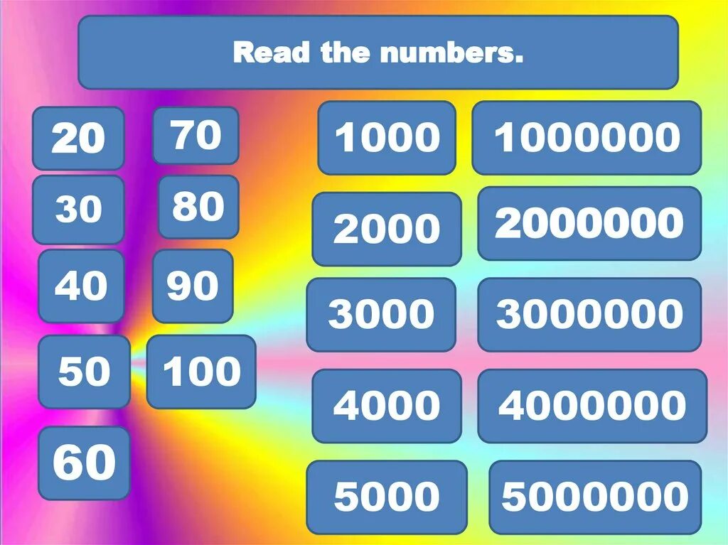 30 40 80 90 20 50 60. 1000 Плюс 20 100. 100 Плюс 2000 1000000. 100 1000 Плюс 100 1000. 1000000 Плюс 100 100 100.