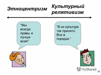 Этноцентризм