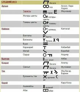 Секс Диана Ягофарова фринг Якубов