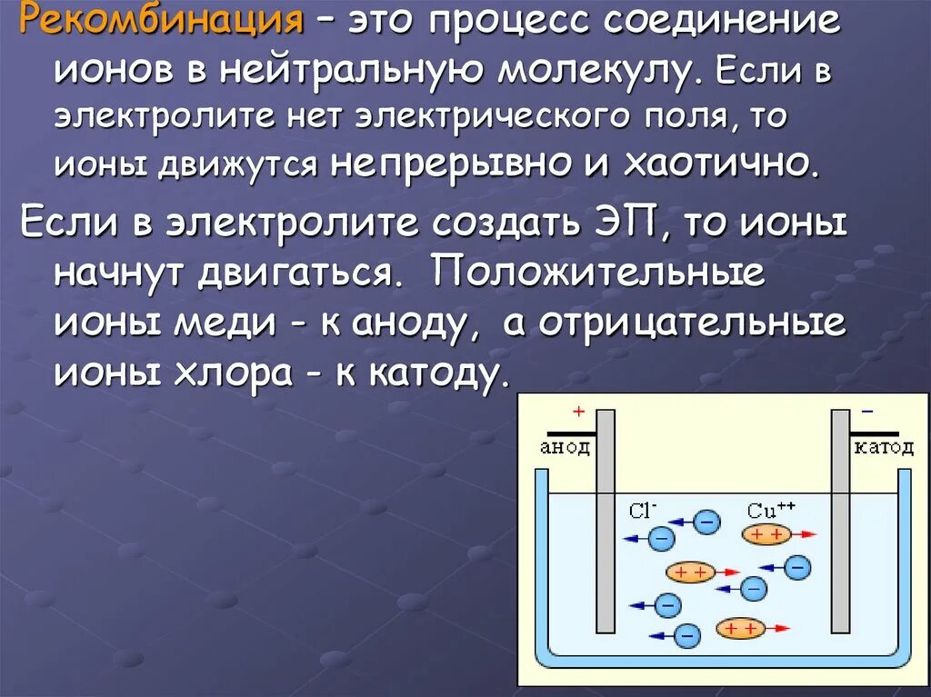 Ионы в электролите. Рекомбинация в электролите.. Процесс соединения ионов с. Рекомбинация ионов в электролитах.