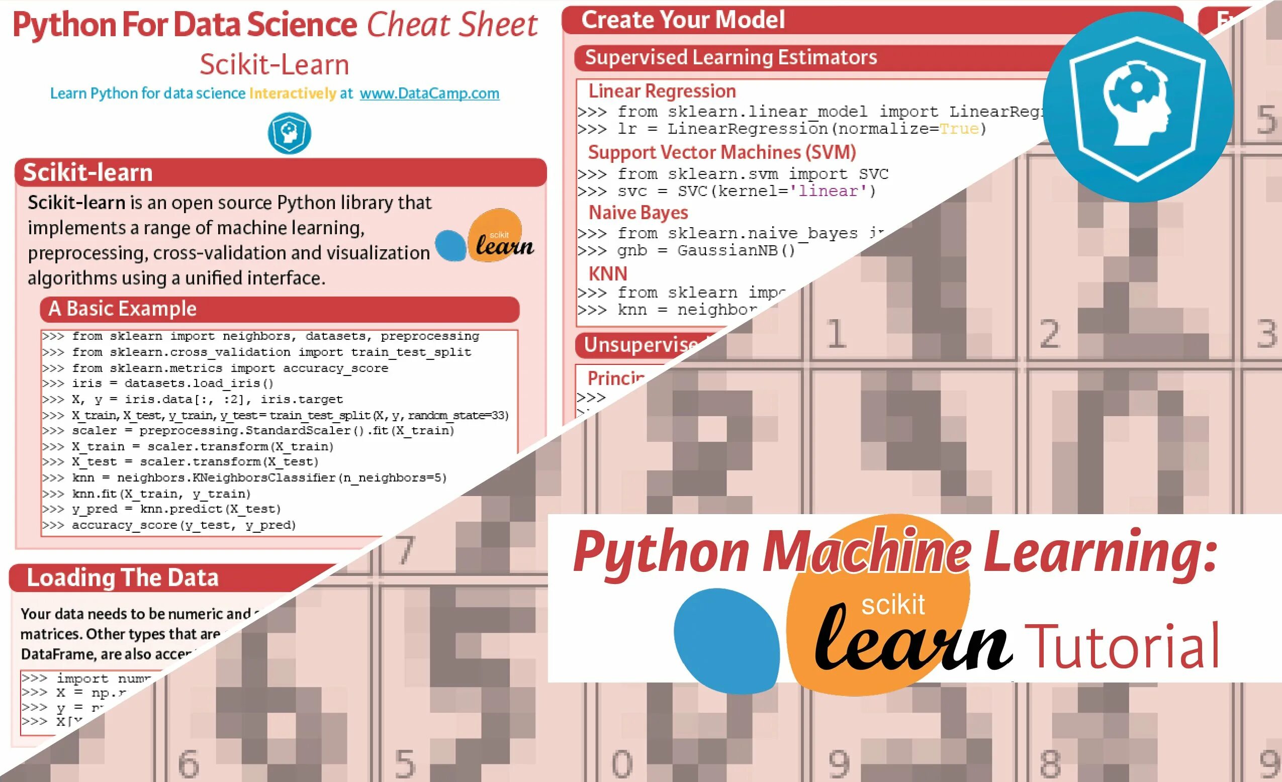 Import sklearn models. Scikit-learn Python. Python Machine Learning scikit-learn. Sklearn Cheat Sheet. Sklearn Python.