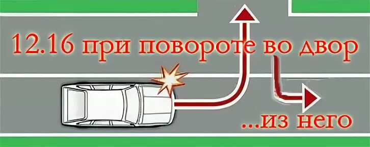 Штраф за сплошную линию 2024