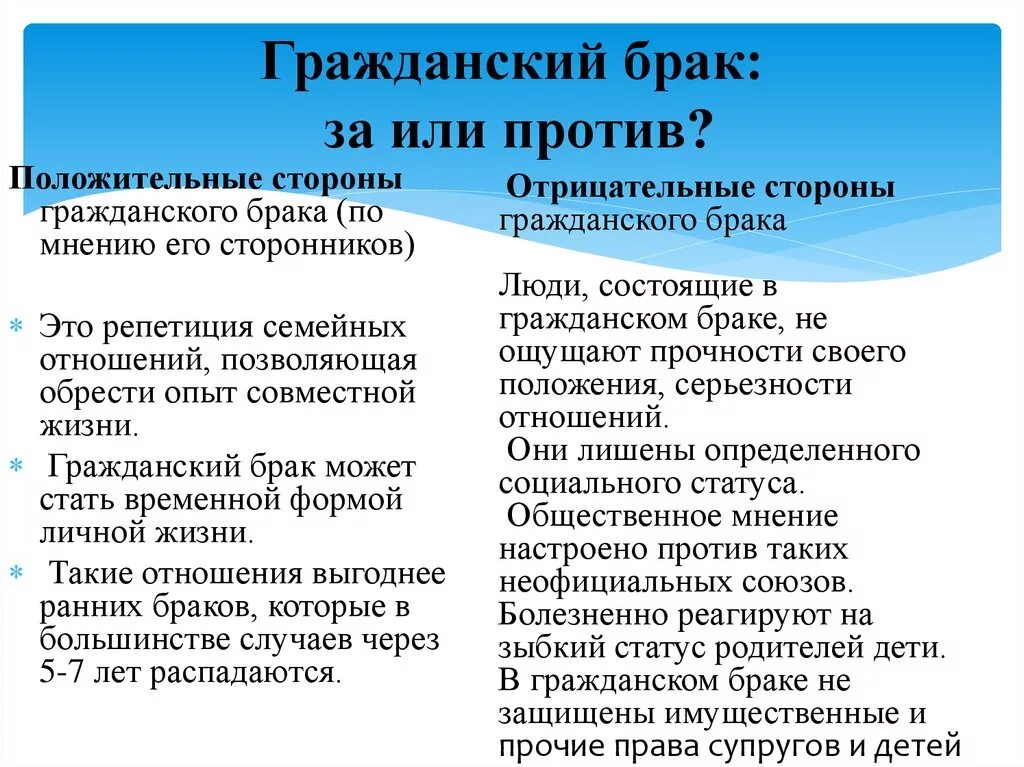 Против замужества. Плюсы и минусы гражданского брака. Проблемы гражданского брака. Гражданский брак за и против. Минусы гражданского брака.