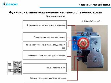 Как регулировать газовый