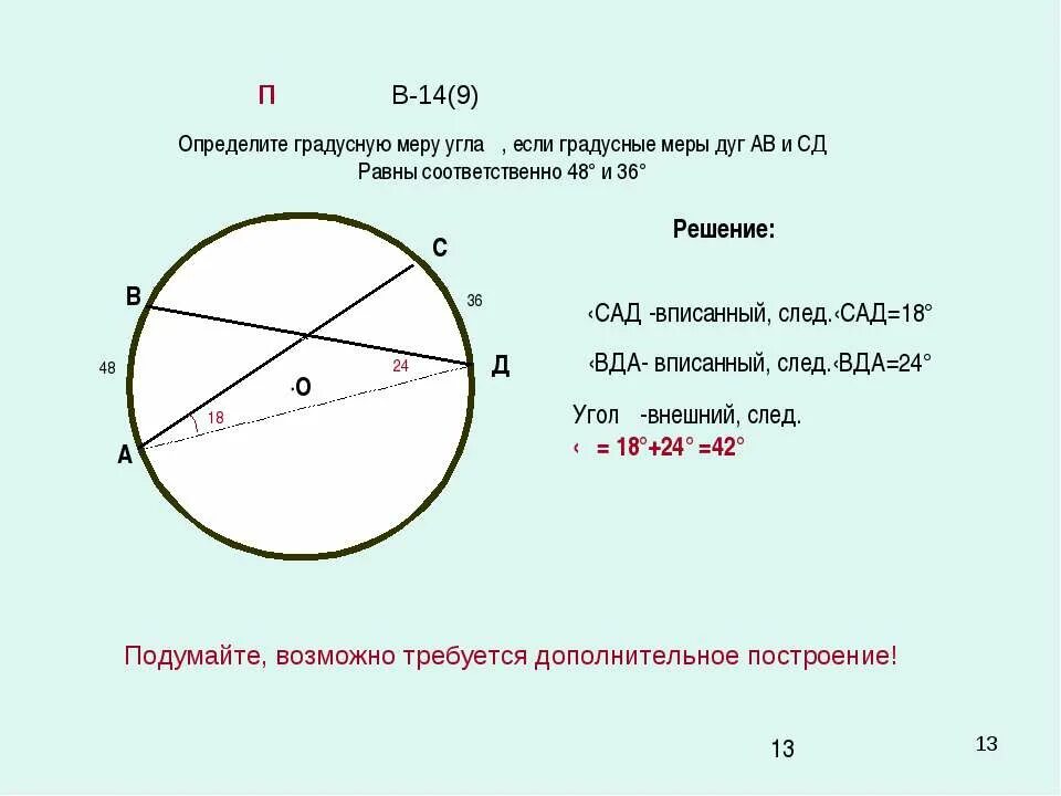 Определи градусную меру следующих углов