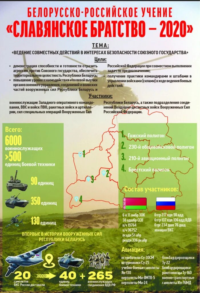 Армия Беларуси численность. Численность Вооруженных сил Белоруссии. Армия Беларуси численность армии. Белорусская армия инфографика.