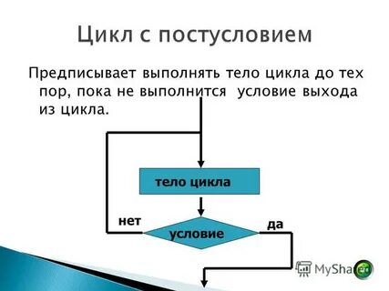 Белый цикл