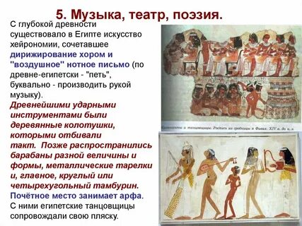 Что едят в древнем египте