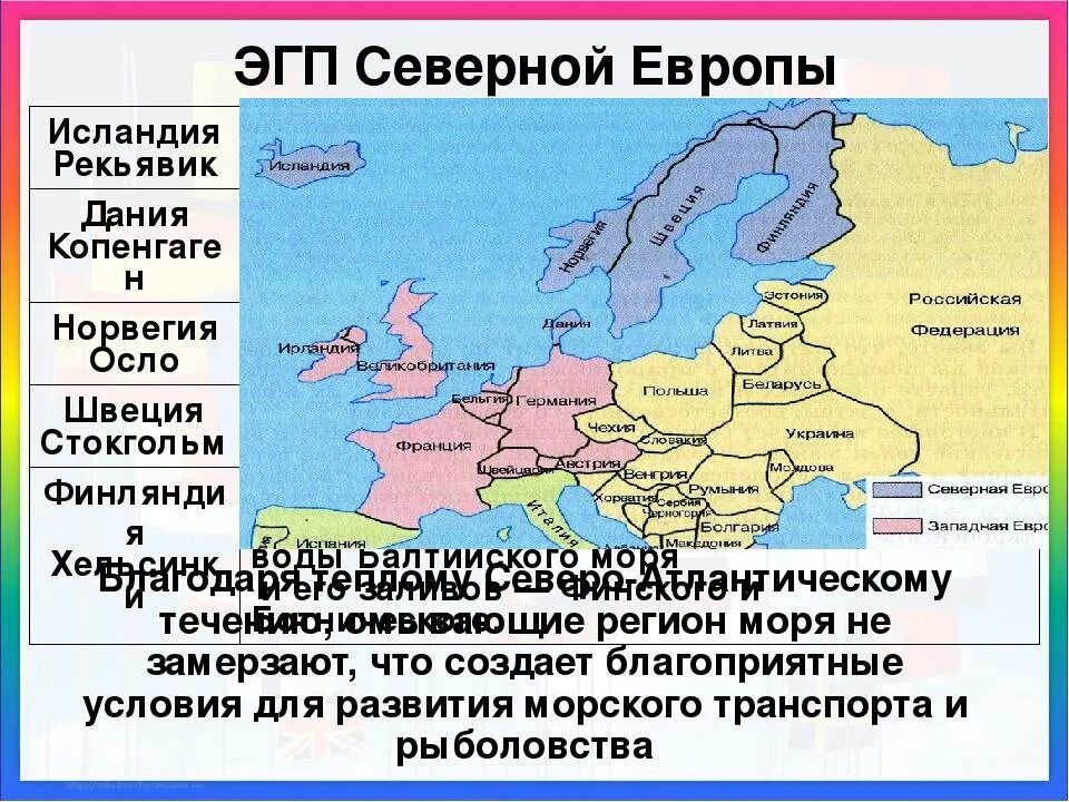 Описание страны северная европа