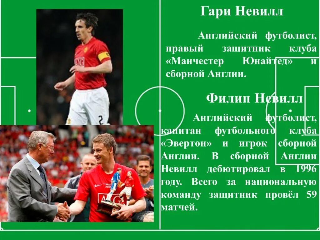 Мой любимый футбол на английском. Правые защитники в футболе. Футбол презентация на английском. Сообщение на английском про футболиста. Футбол в Англии презентация на английском.