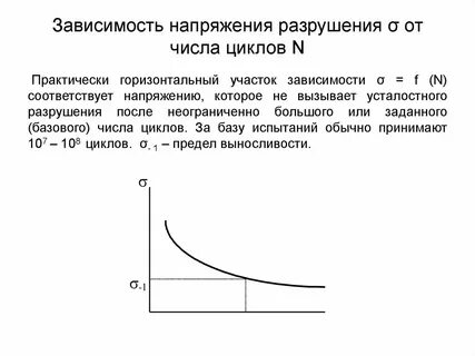 Число разрушения