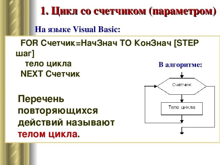 Структура цикл Бейсик. Цикл фор в Бейсике. Visual Basic цикл с параметром. Цикл ВБА блок схема. Приведите пример использования параметра цикла