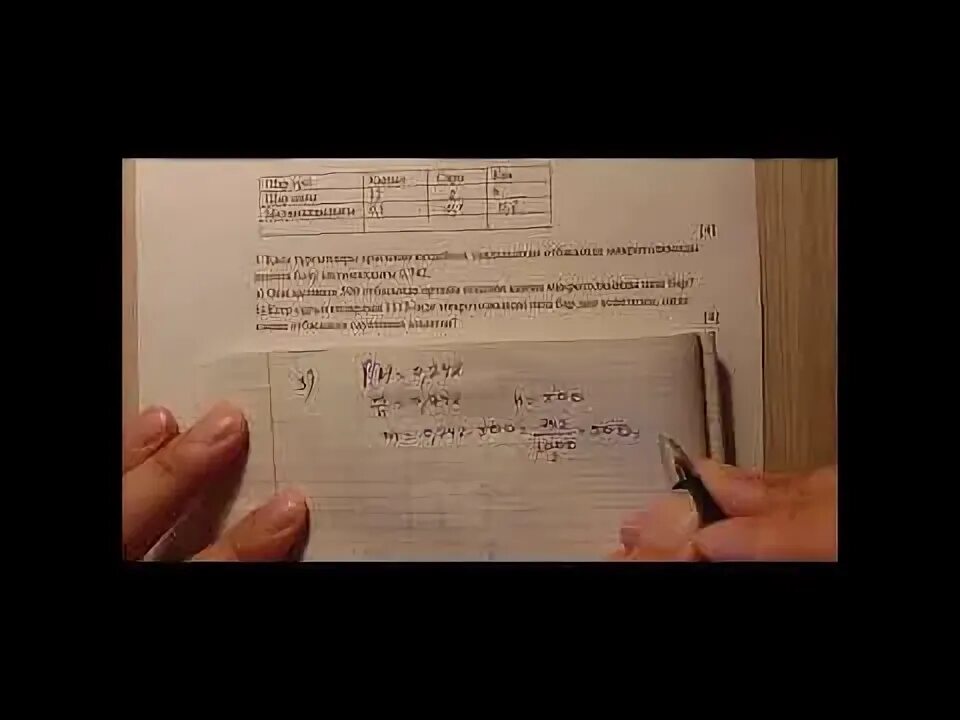 9 сынып алгебра бжб 3 тоқсан. 9 сынып алгебра бжб 3 тоқсан. Бжб. Тжб 7 геометрия 2 токсан. Магнитная индукция в центре витка.