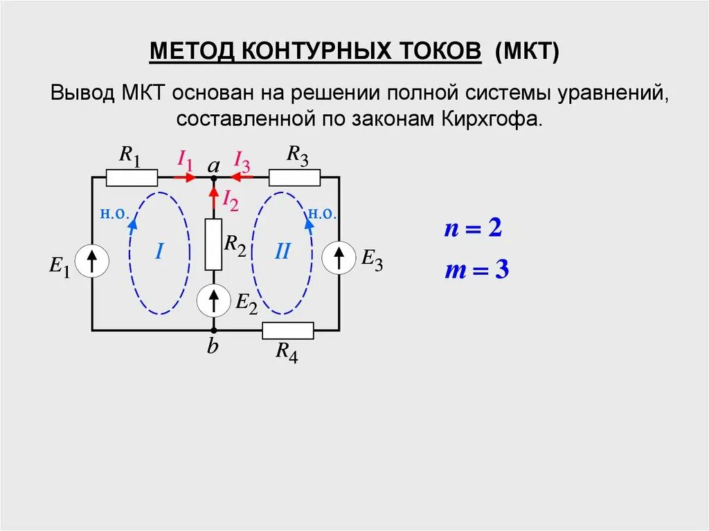 Законы метод контурных токов. Метод контурных токов алгоритм решения. Метод контурных токов для 3 контуров. Метод контурных токов с несколькими источниками тока. Решение задач методом контурных токов.