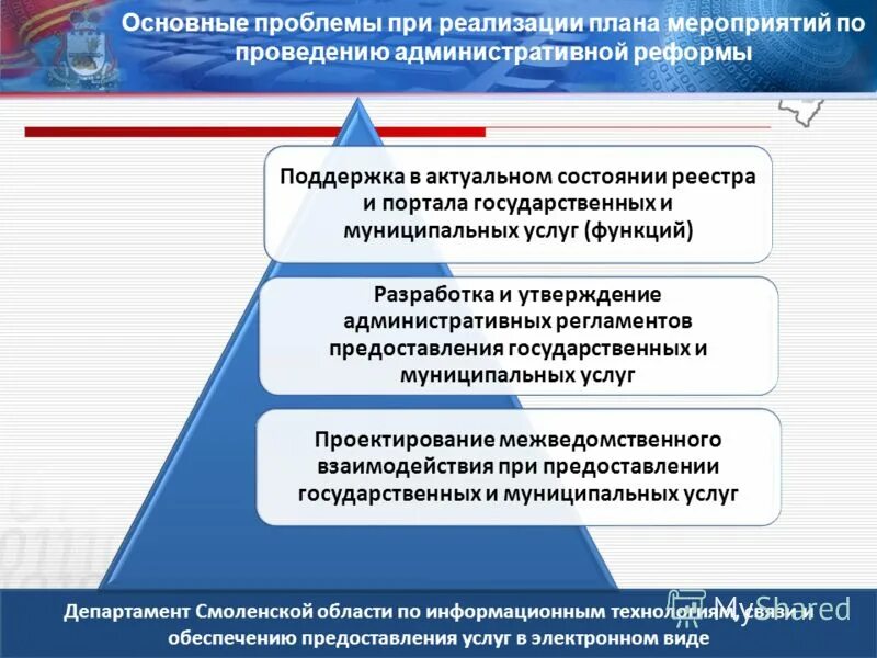 Процедура предоставления муниципальной услуги. Информационное обеспечение предоставления муниципальных услуг. Способ предоставления муниципальной услуги. Информационное государство подпрограмма. Структура органов власти смоленской области.