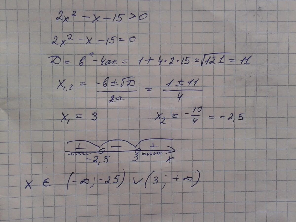 Решите неравенство -x2+2x+15 0. 20. Решить неравенство (4x - 3)^{4} - 34(4x - 3)^{2} - 72 < 0 9 класс. Решить неравенство (4x - 3)^{4} - 34(4x - 3)^{2} - 72 < 0. Решить неравенство 2x 7x 9 0