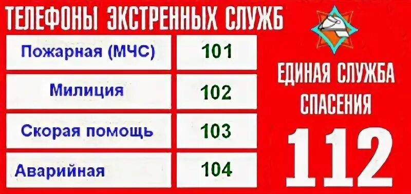 Единый телефон мчс. Телефоны экстренных служб для детей.