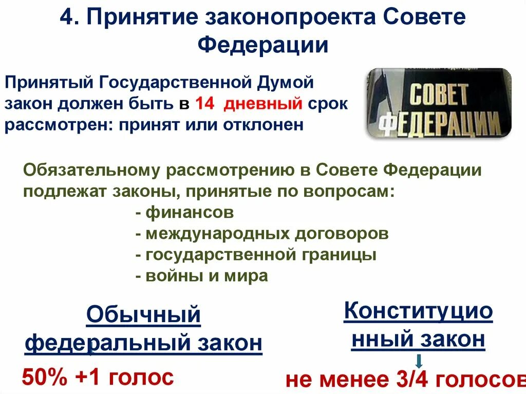 Партия разработала и приняла закон. Принятие закона в государственной Думе. Принятие законопроекта в государственной Думе. Принятие закона в Совете Федерации. Утверждение закона в Совете Федерации.